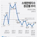디에프덴탈프렌즈 이미지