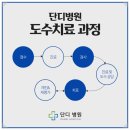 단디병원 이미지
