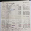 안산제부도 서해랑 케이블카 탑승 트레킹 가을야유회 결산서 보고(2025-11-08) 이미지