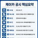 주식회사 케이포인트