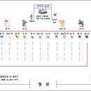 Re:Re:"아름다운 5060" 제12차 전체정모및 단합대회 (세부일정 초안)) 이미지