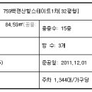 힐스테이트1차 티스토리