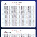 우리은행(익산지점) 이미지