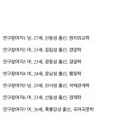 국내 유학중인 중국 유학생들의 남북관계, 625전쟁, 양안관계 인식 이미지