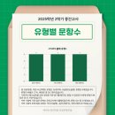 문일학원 이미지