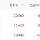 11650-17-3-10 이미지