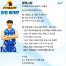 엘지세이커스유소년농구클럽 | 🏀창원LG세이커스 유소년 농구클럽 북면점 강사소개