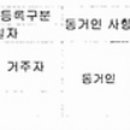 (주)도담메디컬 이미지