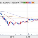 주식회사유진홈 이미지