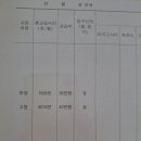 아름다운수학학원 - 수원시 장안구 경수대로 940 | 아름다운수학학원
