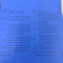 광안4-205 | 부산 광안리 뷰 카페 갈매기샌드 광안점 | 부산 여행 기념품으로 강추!