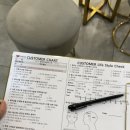 우장산힐스테이트(아) | 우장산역 미용실 해피니언 우장산역 마음점 전체염색 후기