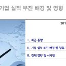 [경제 분석] 미국 기업 실적 부진 배경 및 영향 - 한국자동차산업연구소 이미지