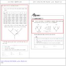 2016학년도 생물추론 25개 중 25개 완! 전! 적! 중! 이미지