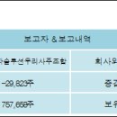 (주)데이타솔루션 이미지