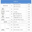 안쌤정비센터 | [공지] 안쌤 자동차 정비센터 후기 (개봉동 고척동)