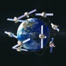 [이코노믹스] 위성산업(衛星産業)의 세계 이미지