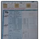 경동카부분정비 이미지