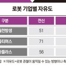 월천통신