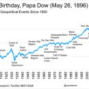 (주)다우컴퍼니 이미지