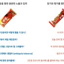 첨단재능어린이집 | ORT 리딩앤 학부모 세미나 후기, 초등학생 첫 영어 교육 시작 할 때 마음가짐