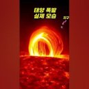 태양가스 이미지