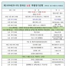 Re: Re: 제1105차(25-07) 제주 한라산 특별 정기산행 ＜변경:가파도 세부일정＞ 이미지