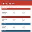 서수원전화국 네이버블로그