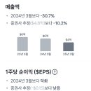 (주)서진에너지 이미지