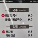 맨날국수 경주루지월드점 네이버블로그