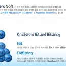 제로소프트(주) 네이버블로그