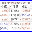 (주)프로메딕스 네이버블로그
