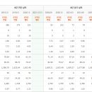대성네트웍스(주) 이미지