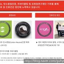 바른타이어 미국 RADAR TIRE Dimax R8+ 제품 할인행사 합니다. 이미지