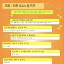 인하대학교 경영대학원 | 2027 미술대학 대학원 포트폴리오 과외모집 (1월 시작)