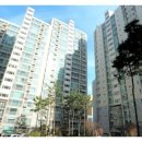 유앤아이허브