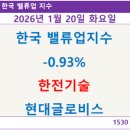 용산-현장-1530 이미지