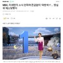 MBC, 미세먼지 소식 전하며 뜬금없이 ‘파란색 1’… 방심위 제소당함 이미지