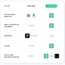 생성형 AI 마스터 클래스 이미지