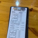팔미낙지한마리수제비 | {일산 맛집} 비밀리에 아는 사람들 사이에서만 소문난 가성비 해물찜, 팔미낙지한마리수제비 일산직영점