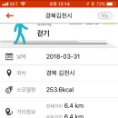 강변조각공원길 이미지