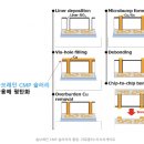 혜인산업