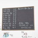초롱매순김밥 - 수성구 청수로 235 | 초롱매순김밥
