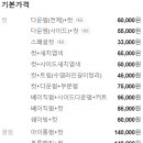 로코바버샵