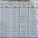 강경젓갈상회 금강식품 네이버블로그