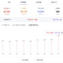 선화 행정사사무소 이미지