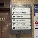 3R 복싱 | 라이프복싱 송파방이역점