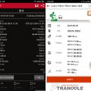 취암산 Daum카페