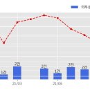 도화물류창고 이미지