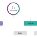 구로-구로-구로-1066 이미지